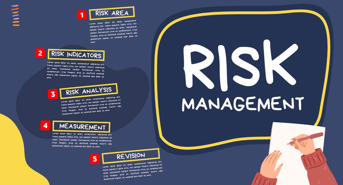 What Are the Major Risks in Forex Trading, and how can I Manage Them?