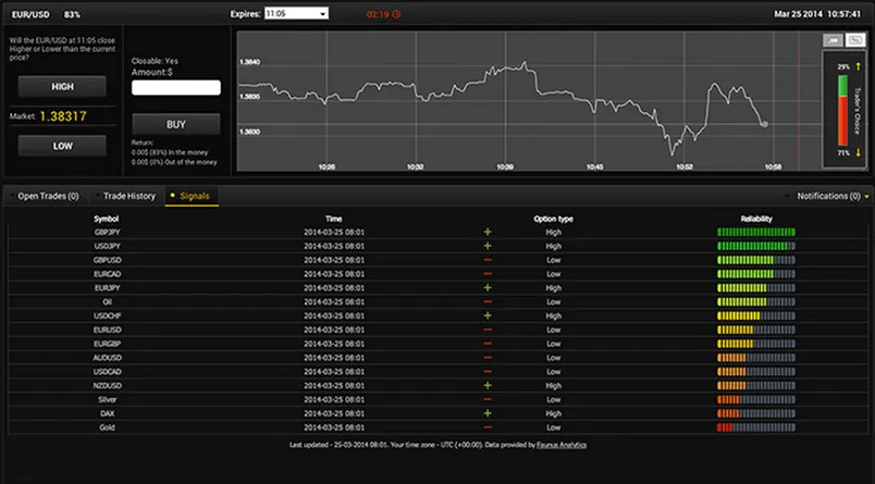 24option-binary-options-trading-platform-monitor