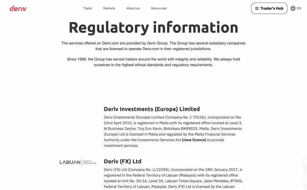 Deriv is not regulated by the Capital Markets Authority in Kenya