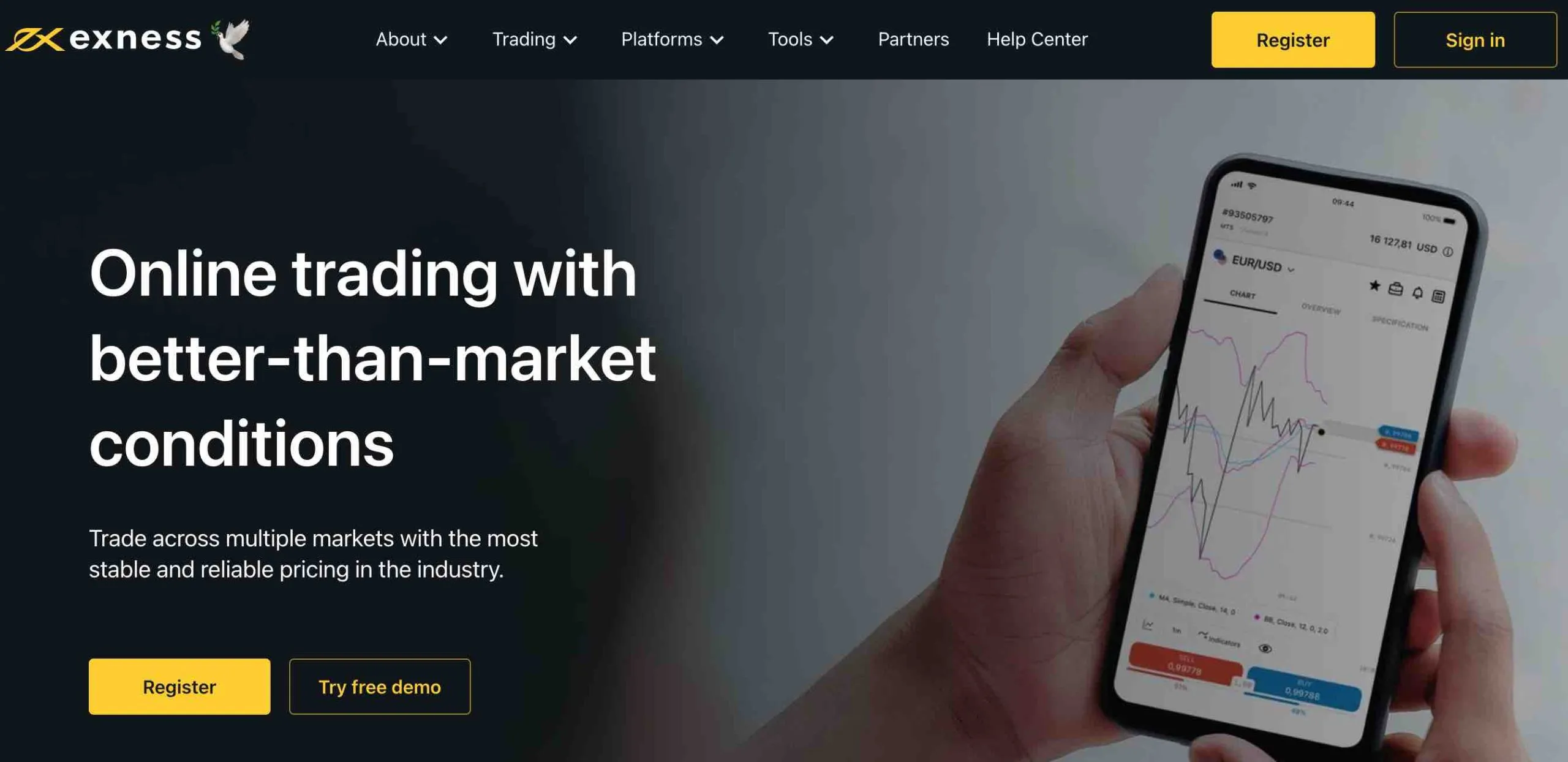 Exness is one of the best forex brokers in Kenya best ecn forex brokers in Kenya