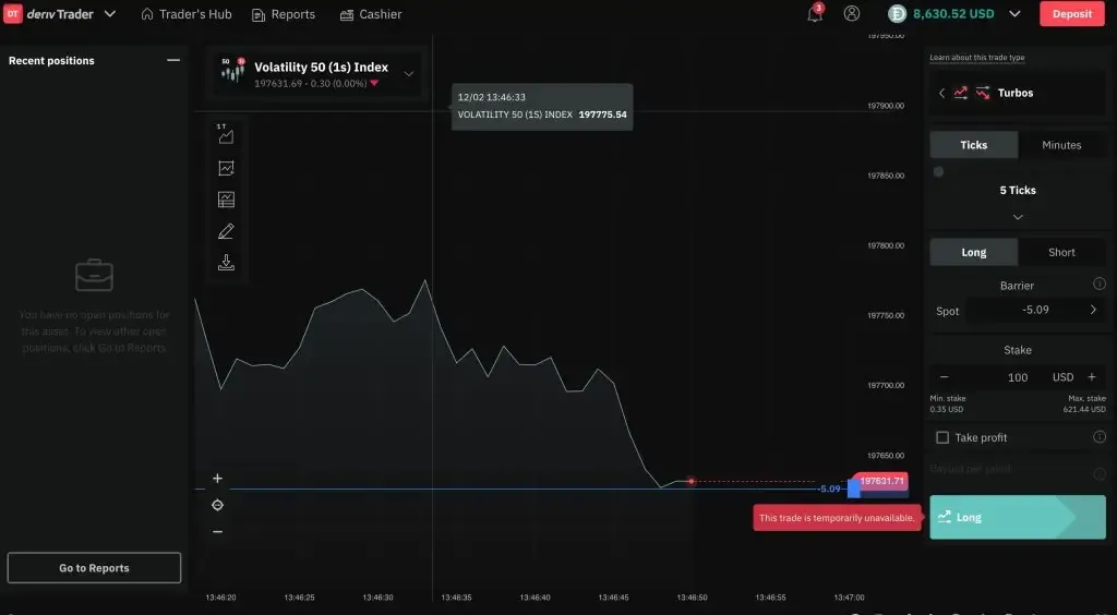 Does Deriv have Volatility 75 Index