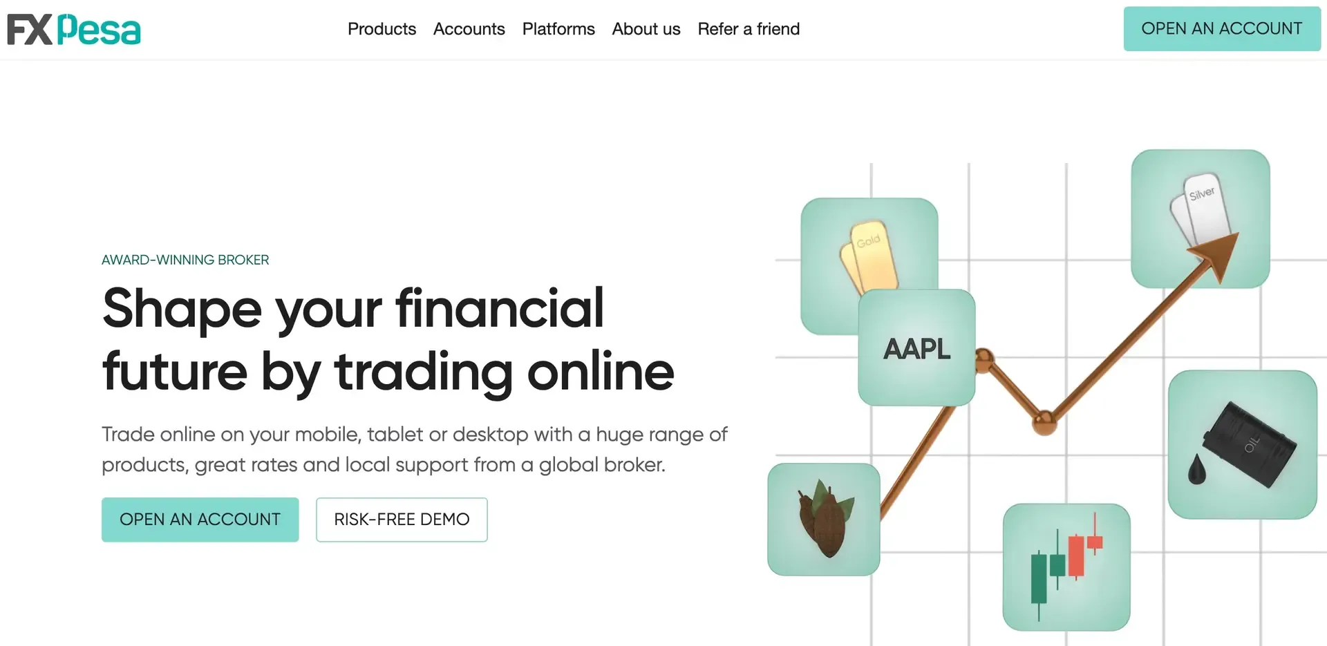 Fxpesa is one of the best online investment platforms in Kenya Fxpesa is one of the best online investment platforms in Kenya
