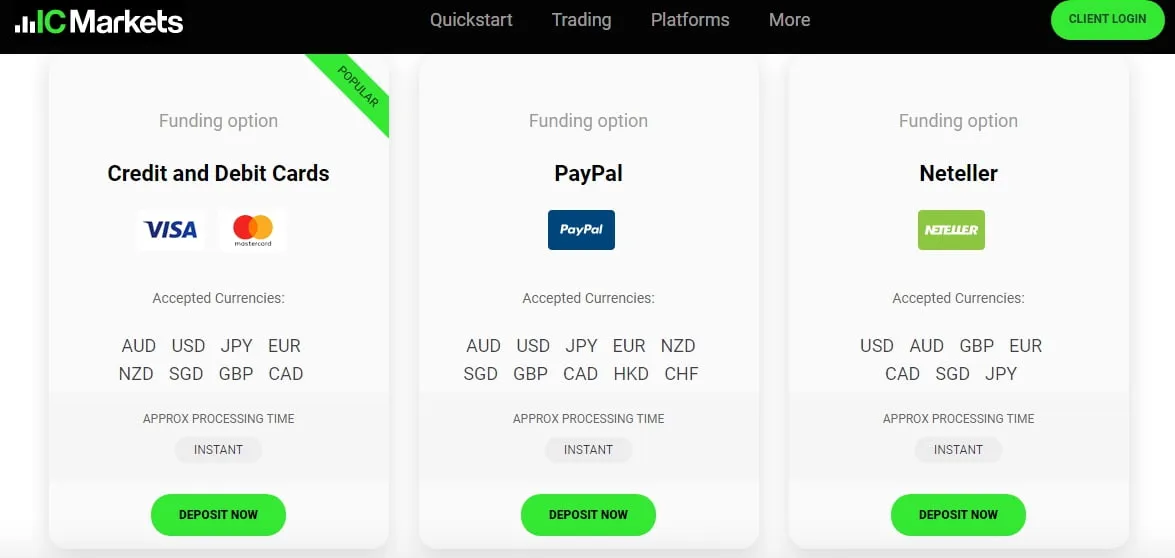 IC Markets Kenya withdrawal review