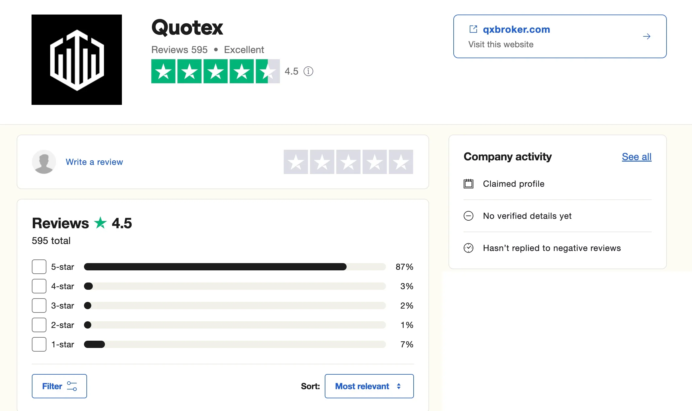 Is Quotex a legit broker in Kenya - Screenshot showing trustpilot reviews