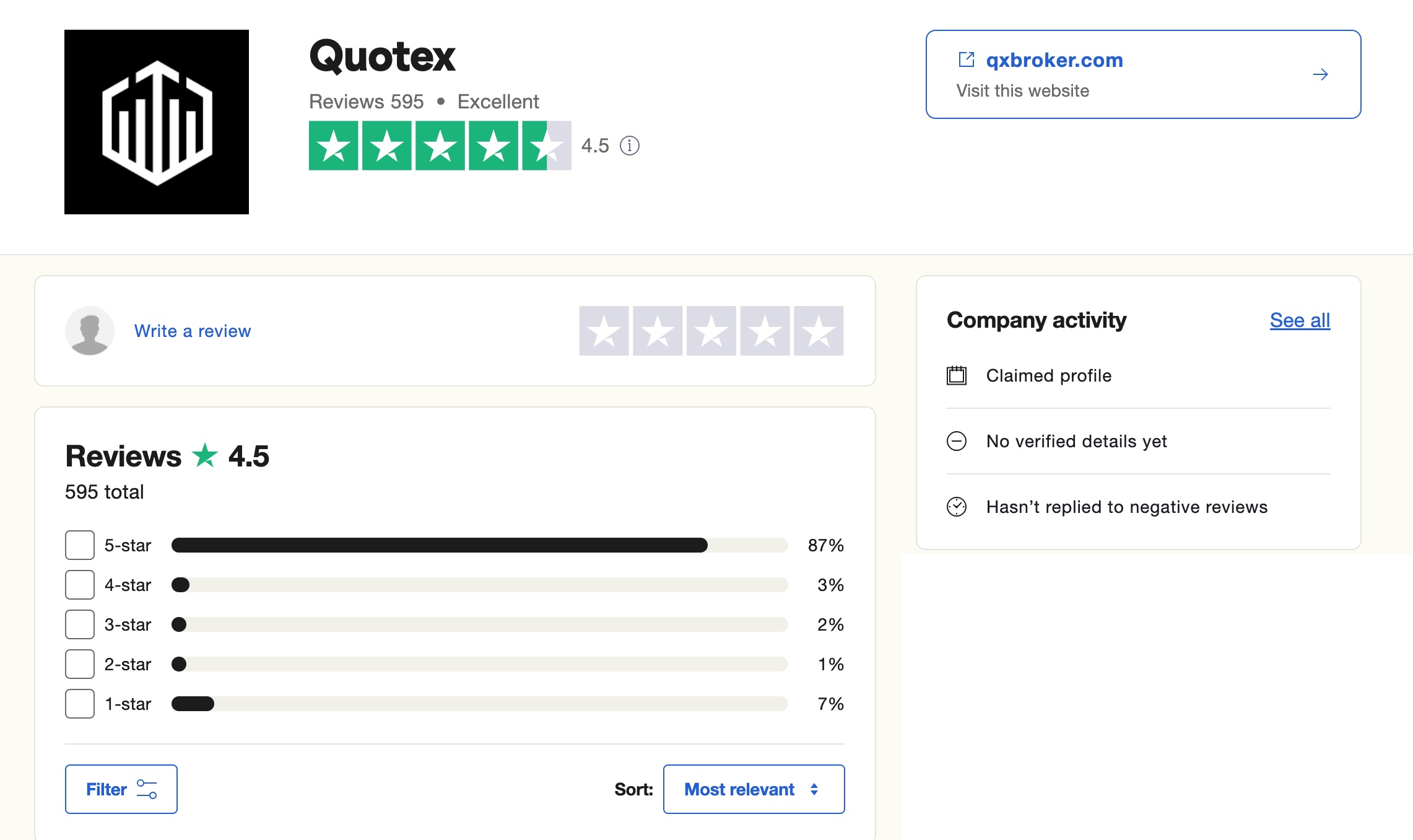 Is Quotex a legit broker in Kenya - Screenshot showing trustpilot reviews
