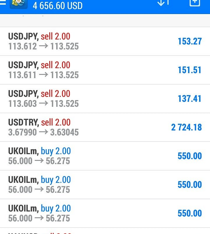 Successful Kenyan forex trader celebrating legal trading profits