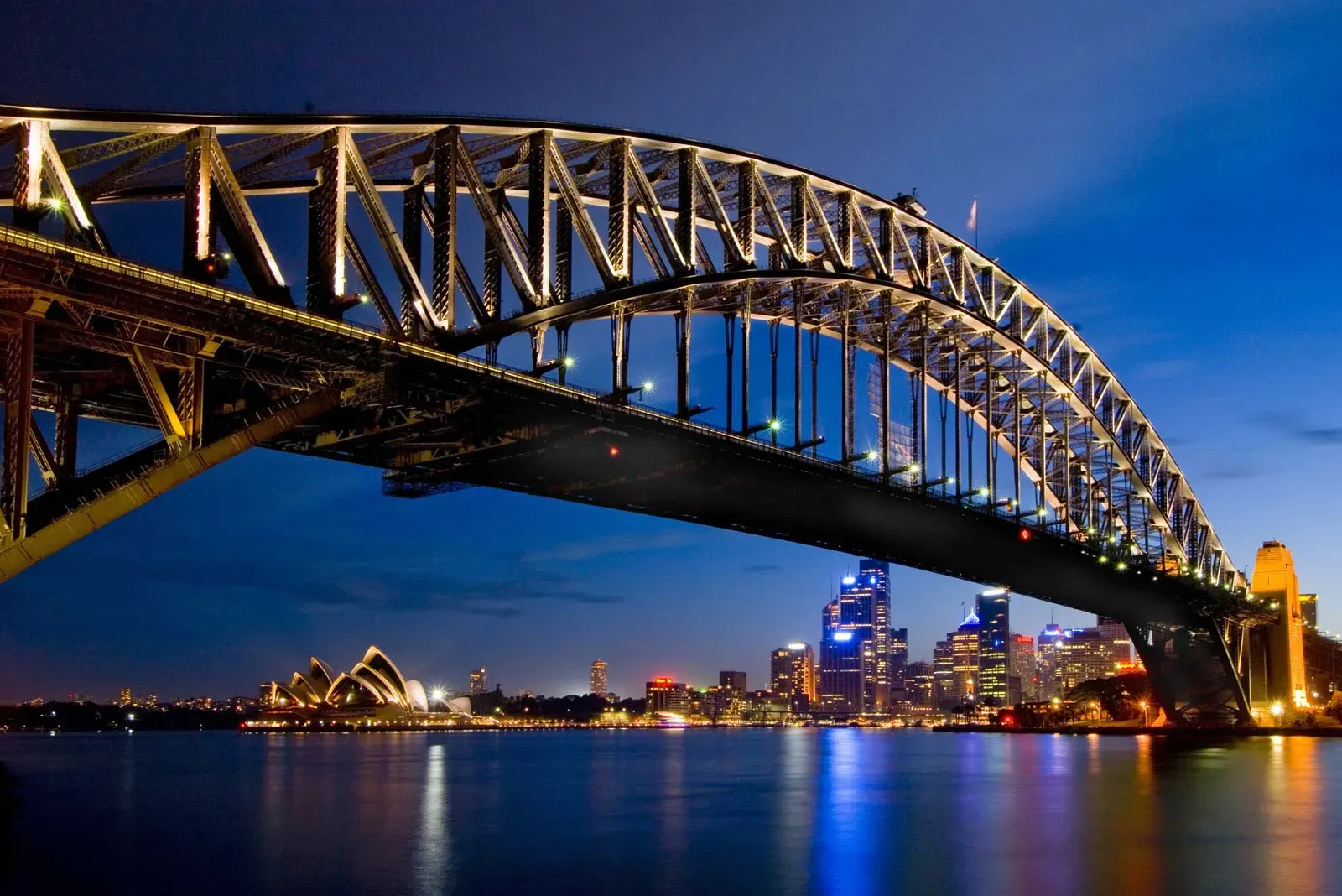 An image of Sydney which is one of the 4 major forex trading centers