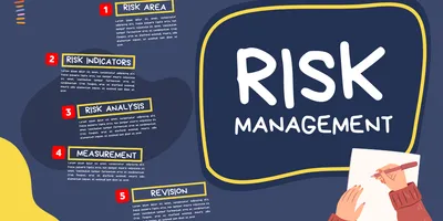What Are the Major Risks in Forex Trading, and how can I Manage Them?