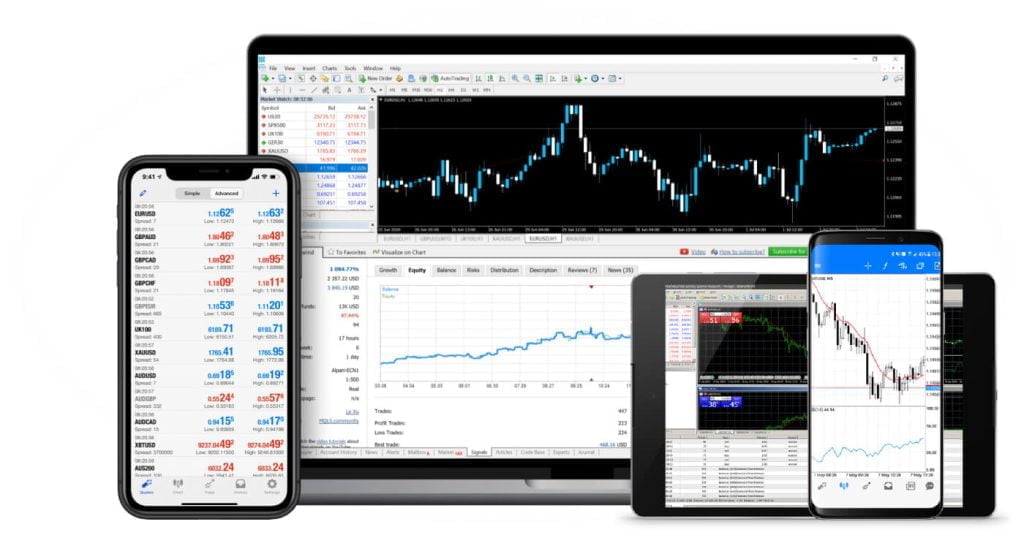 XM Forex Kenya Trading Platforms