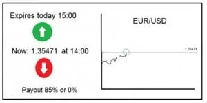 binary-options-1