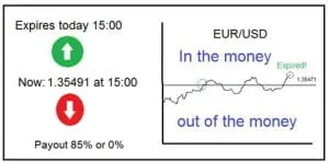 binary-options-2