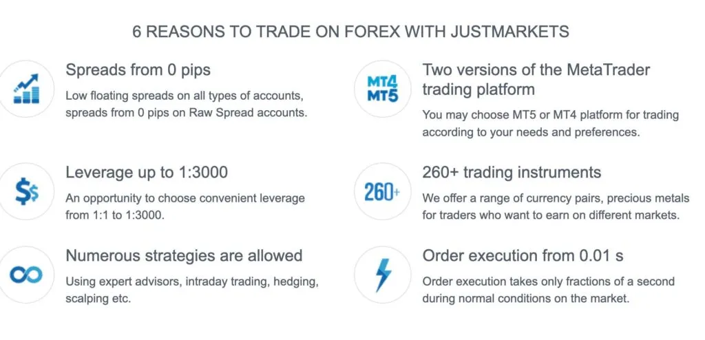 JustMarkets offers favorable trading conditions for Kenyans
