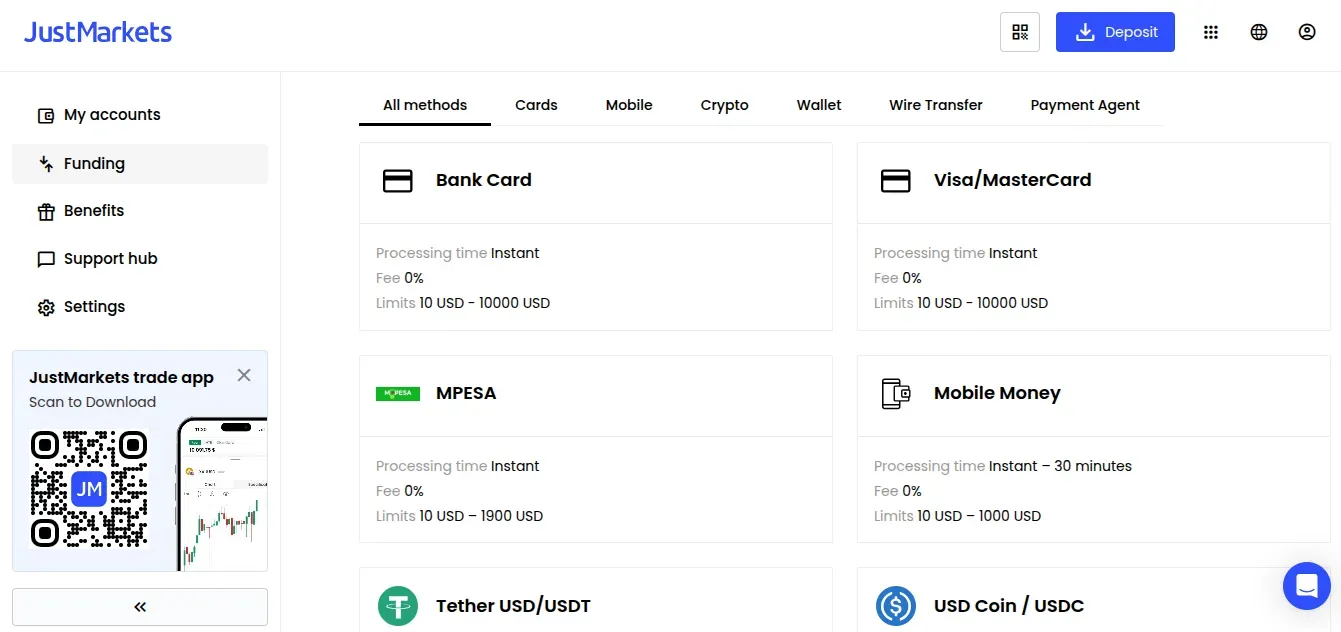 JustMarkets is one of the few offshore forex brokers that accepts Mpesa in Kenya