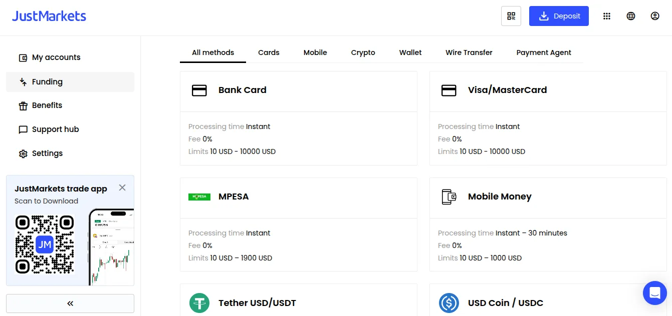 JustMarkets is one of the few offshore forex brokers that accepts Mpesa in Kenya