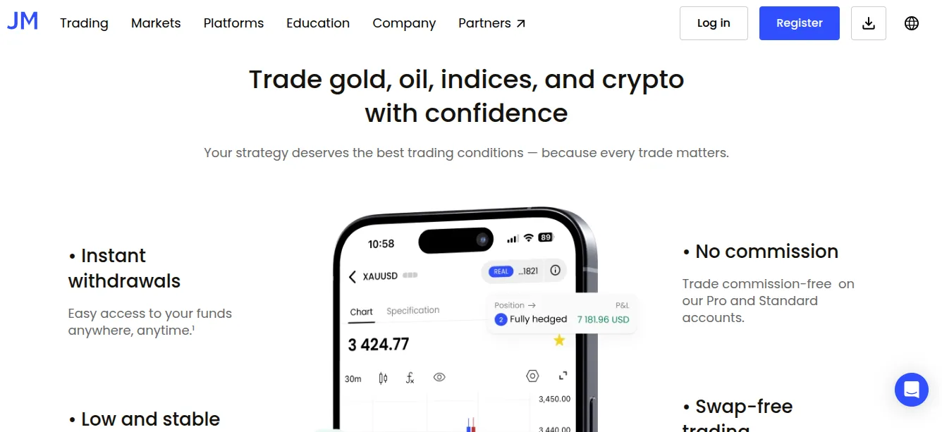 JustMarkets Kenya review
