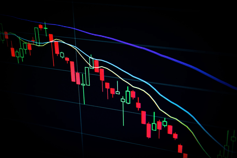 Tailored Trading Strategies