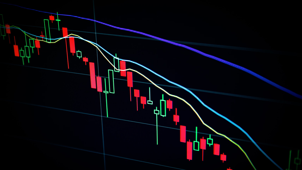 Interactive forex trading chart showing candlestick patterns and market analysis