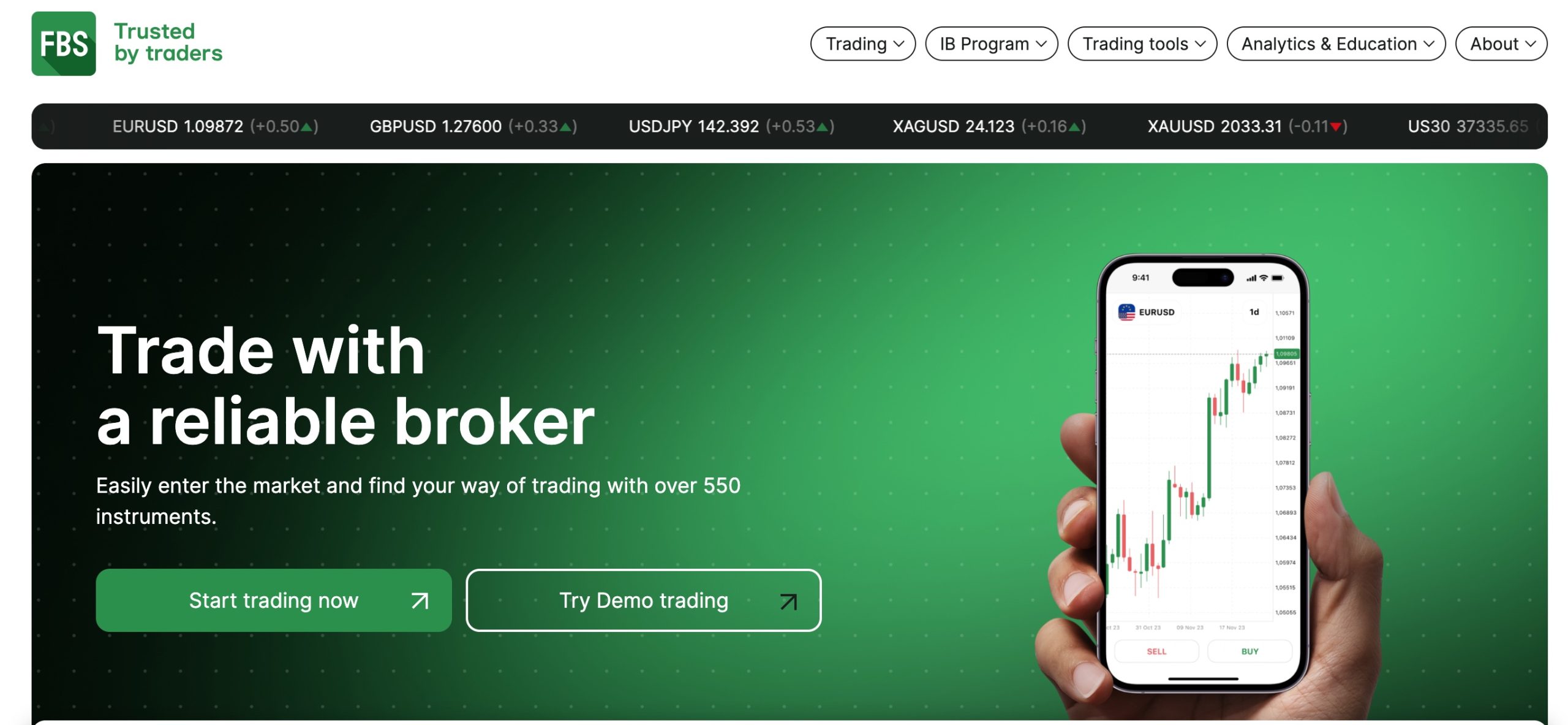 FBS Broker Review